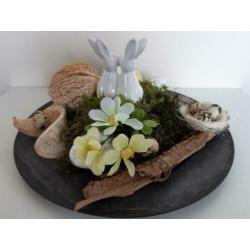 Leuke voorjaars/paasdecoraties