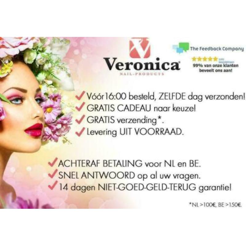 Acryl rek voor nagellakken, gel lak, stripers, nagellak