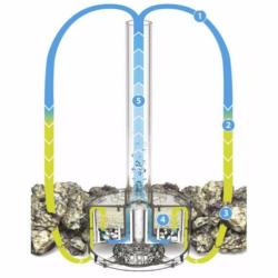 biOrb CLASSIC | 60 LED | THERMO | Zilver