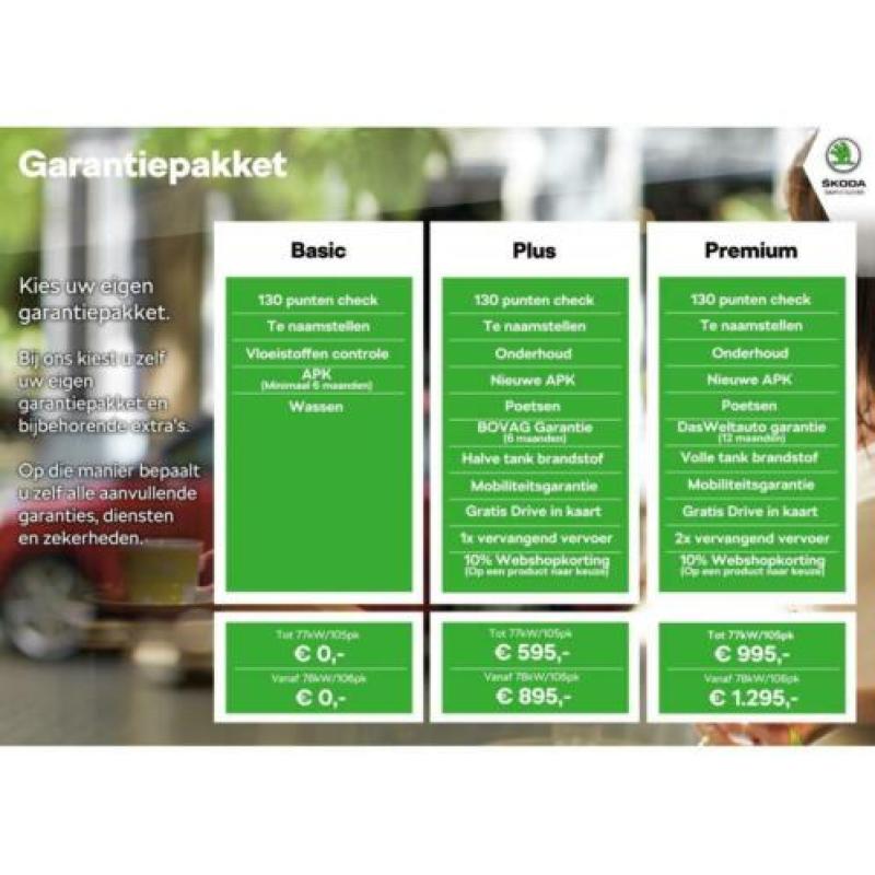 Skoda Rapid Spaceback 1.0 TSI 95PK Greentech Clever | Naviga